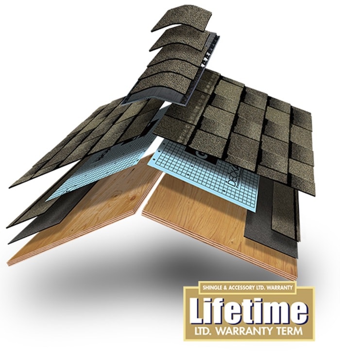Roofing